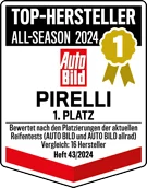 Badge vainqueur de test