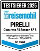 Badge vainqueur de test